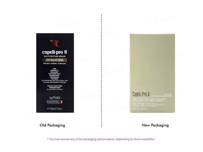 Capeli Pro 8 Phyto-Peptide Hair Follicle Activator Serum