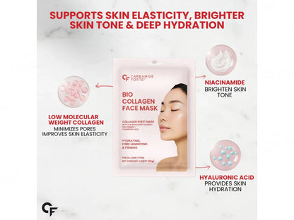 Carbamide Forte Bio Collagen Face Sheet Mask