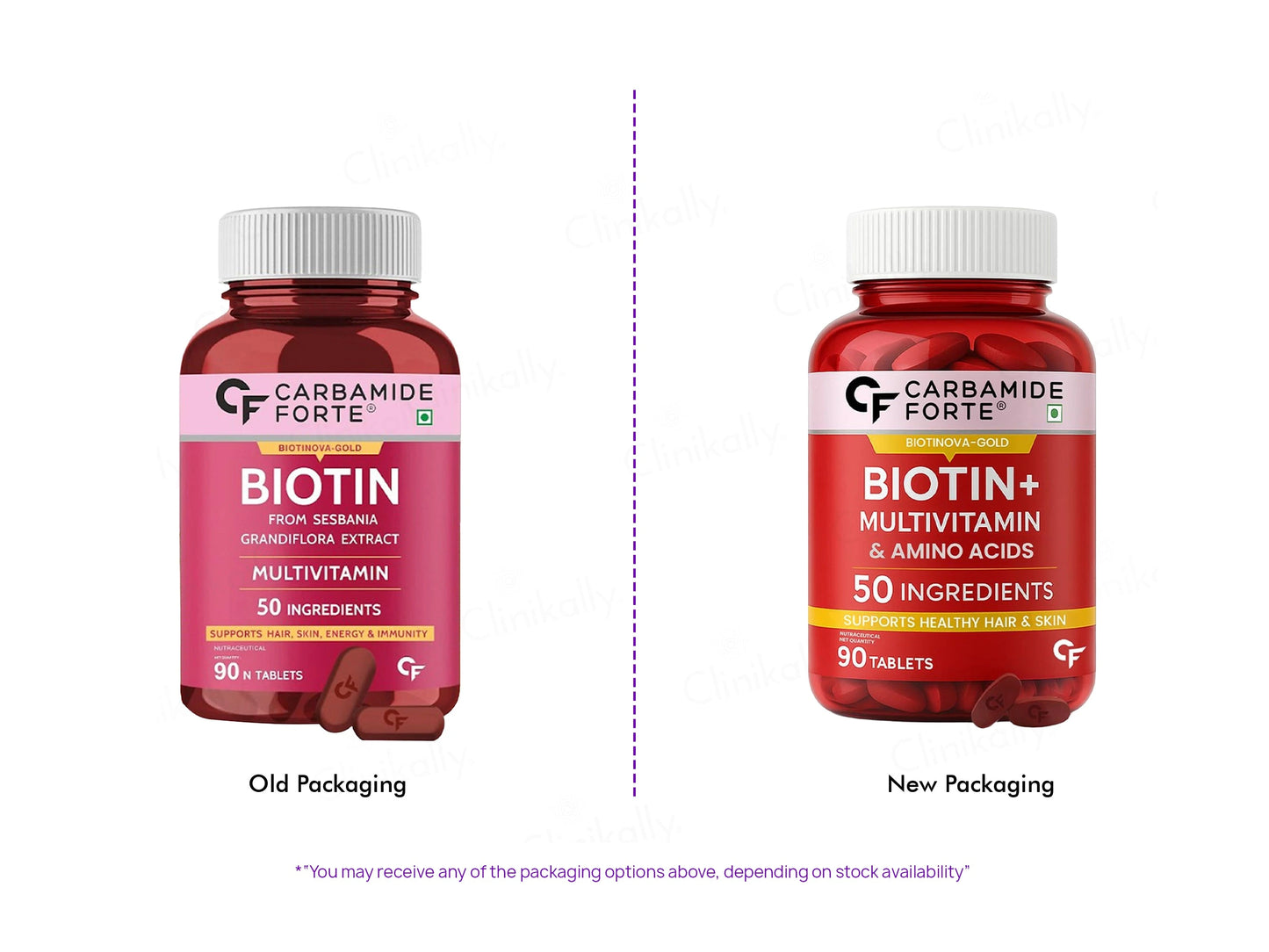 Carbamide Forte Biotin with 50 Multivitamin Tablet