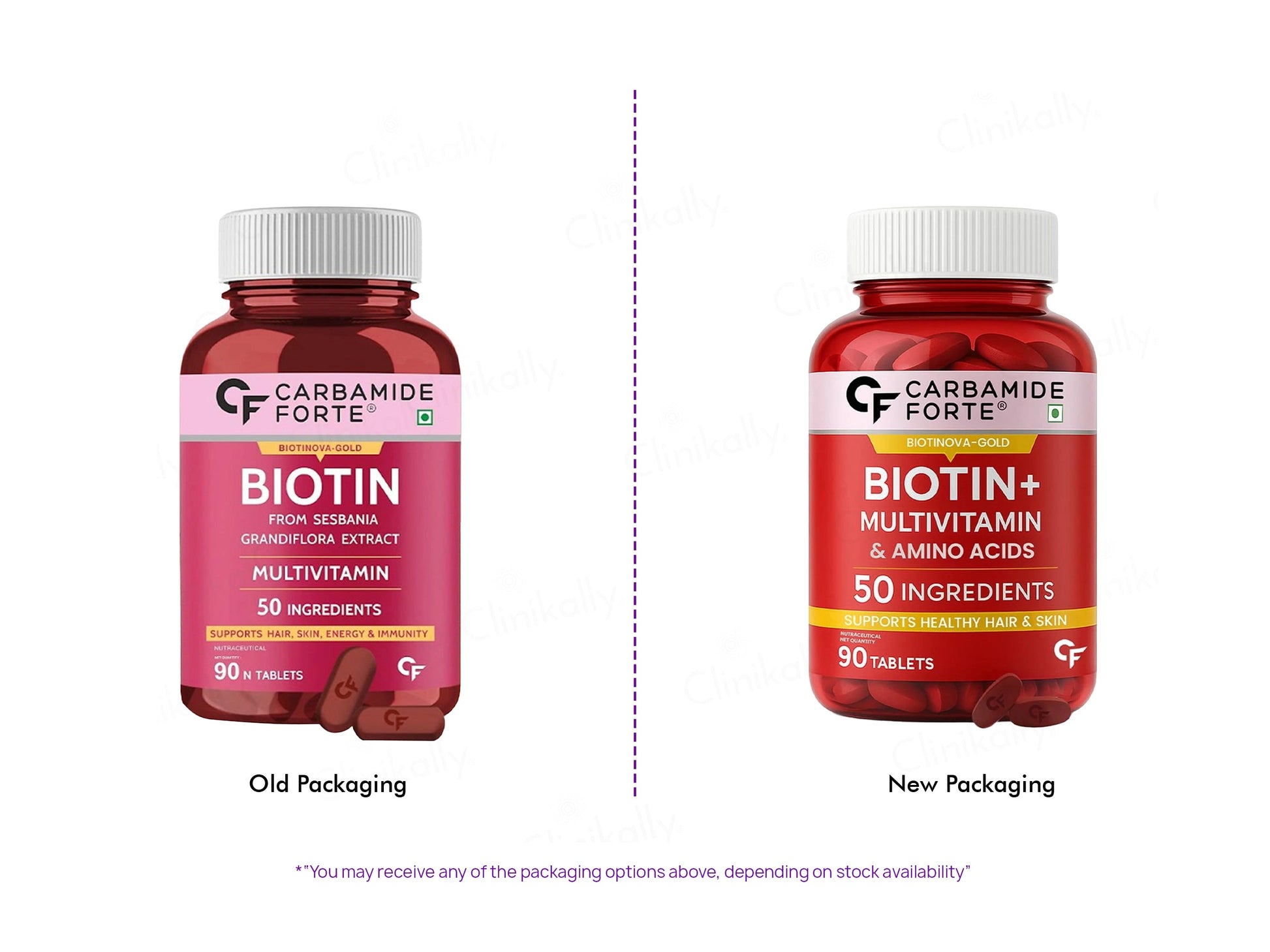 Carbamide Forte Biotin with 50 Multivitamin Tablet