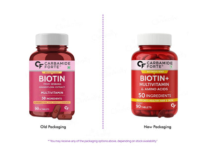 Carbamide Forte Biotin with 50 Multivitamin Tablet