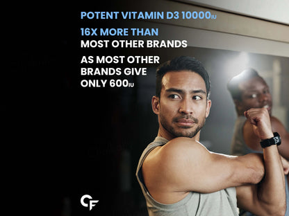 Carbamide Forte Chewable Vitamin D3 10000 IU Tablet