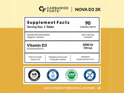 Carbamide Forte Chewable Vitamin D3 2000 IU Tablet