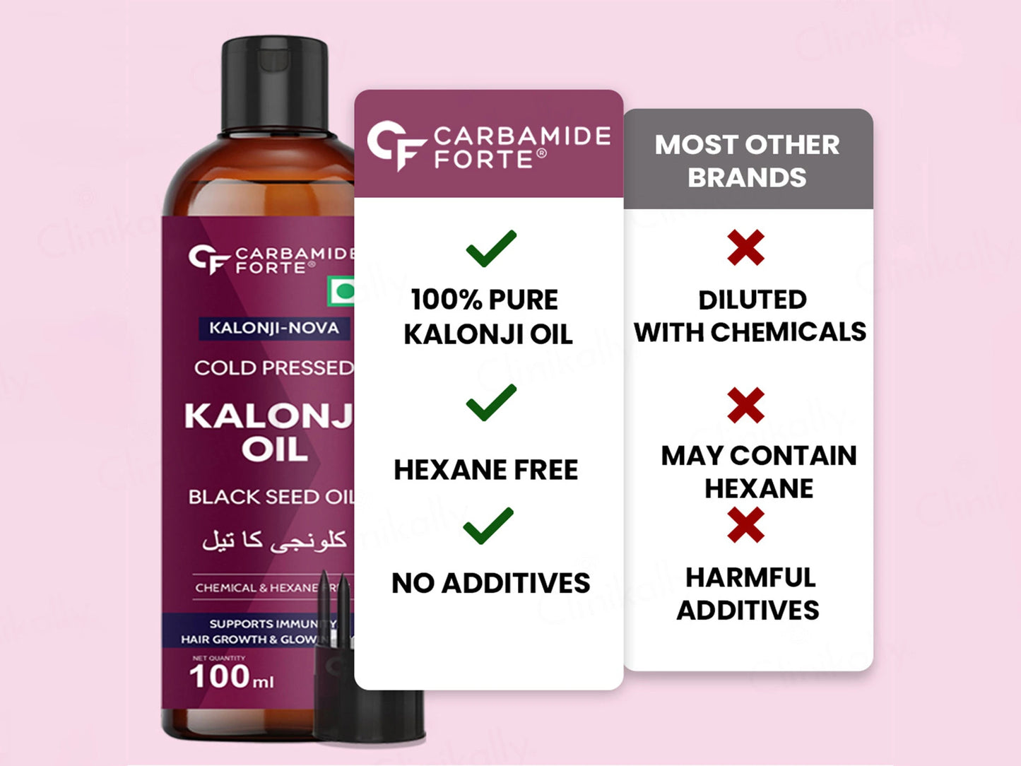 Carbamide Forte Cold Pressed Kalonji Oil For Hair Growth and  Skin