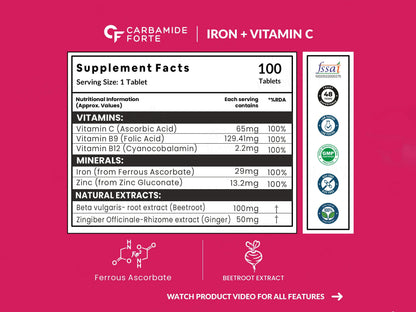 Carbamide Forte Iron, Vitamin C, Zinc, Vitamin B12, Folic Acid Tablet