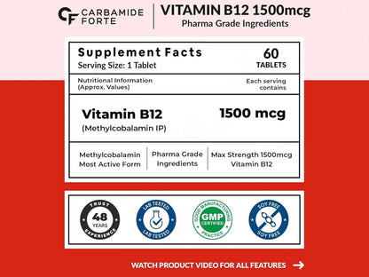 Carbamide Forte Methylcobalamin 1500mcg Tablet