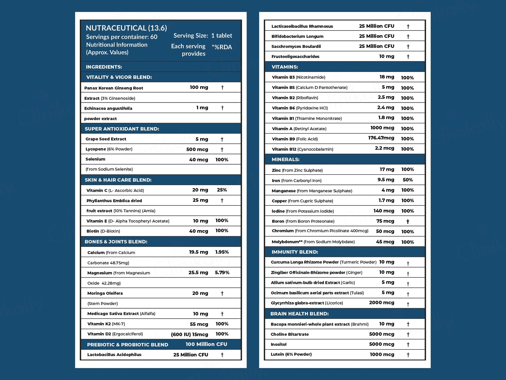 Carbamide Forte Multivitamin With Probiotics and  Ginseng Tablet