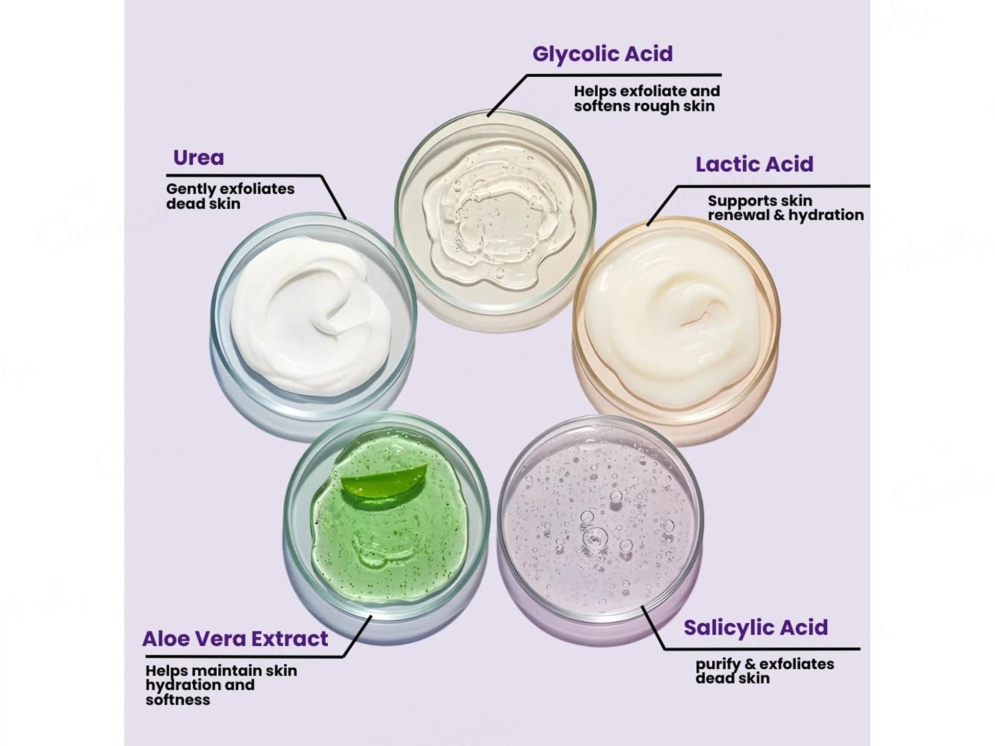 Carbamide Forte Peeling and  Exfoliating Foot Mask