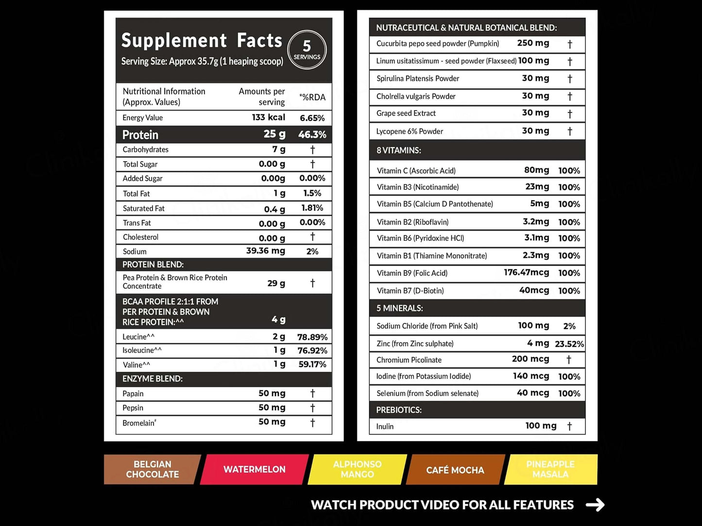 Carbamide Forte Plant Protein  Nutraceutical Sachet