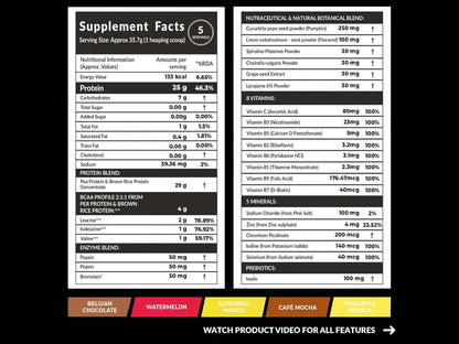 Carbamide Forte Plant Protein  Nutraceutical Sachet