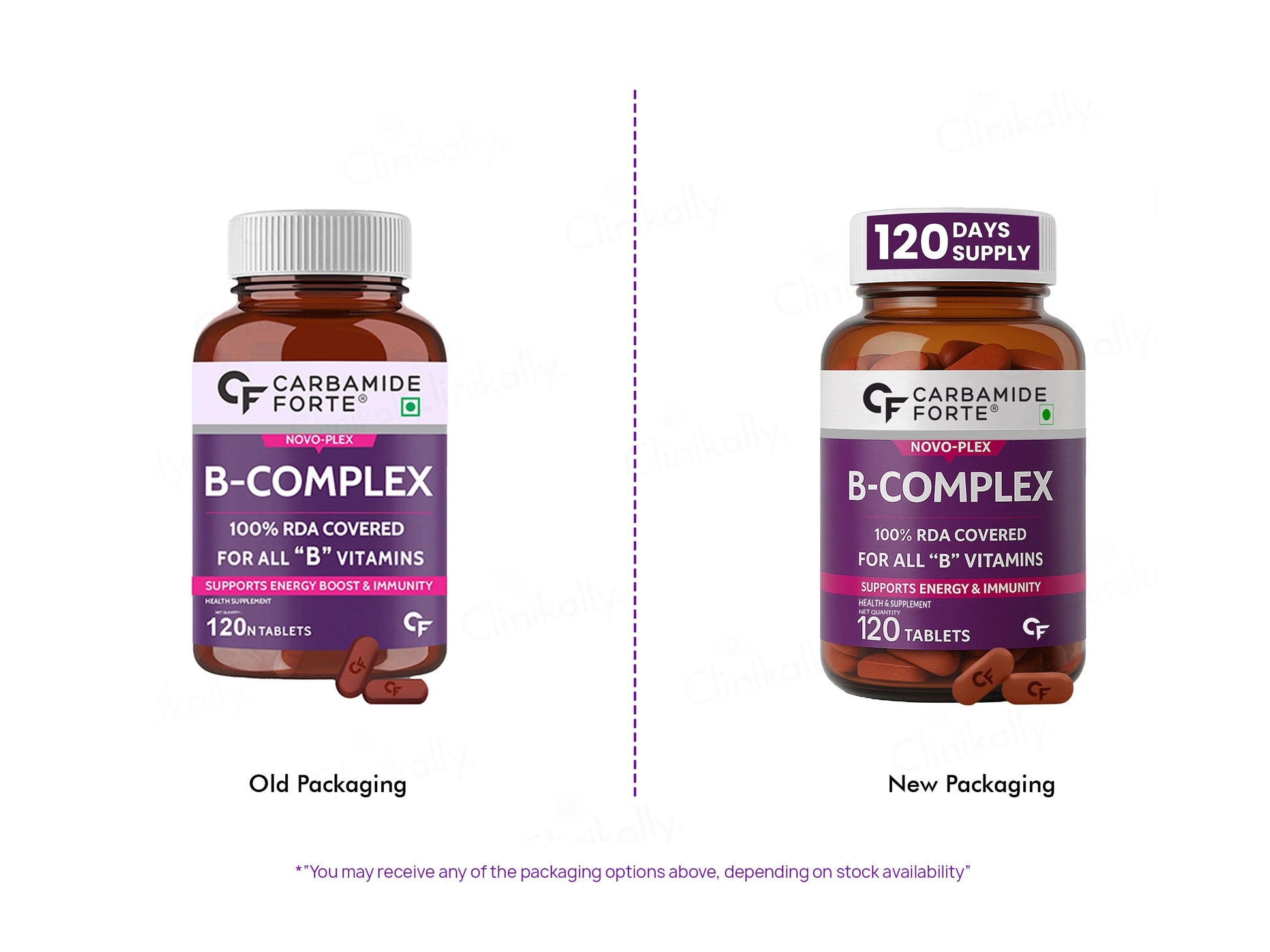 Carbamide Forte Vitamin B-Complex Tablet
