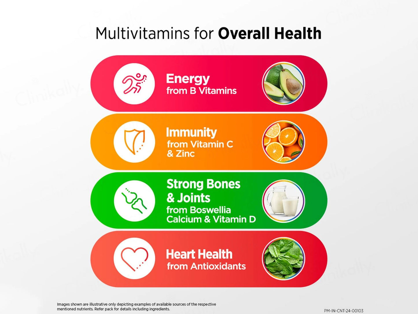 Centrum Adults 50 Multivitamin Tablet