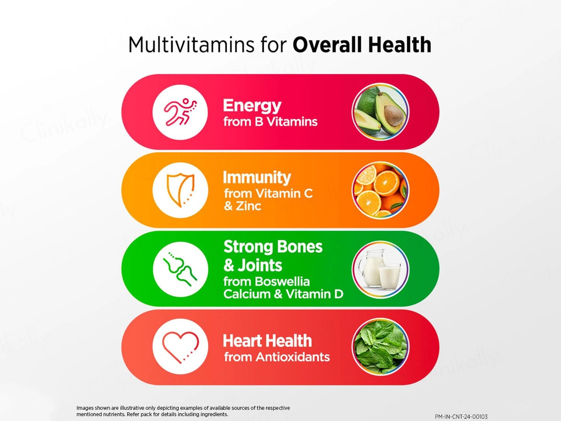 Centrum Adults 50 Multivitamin Tablet