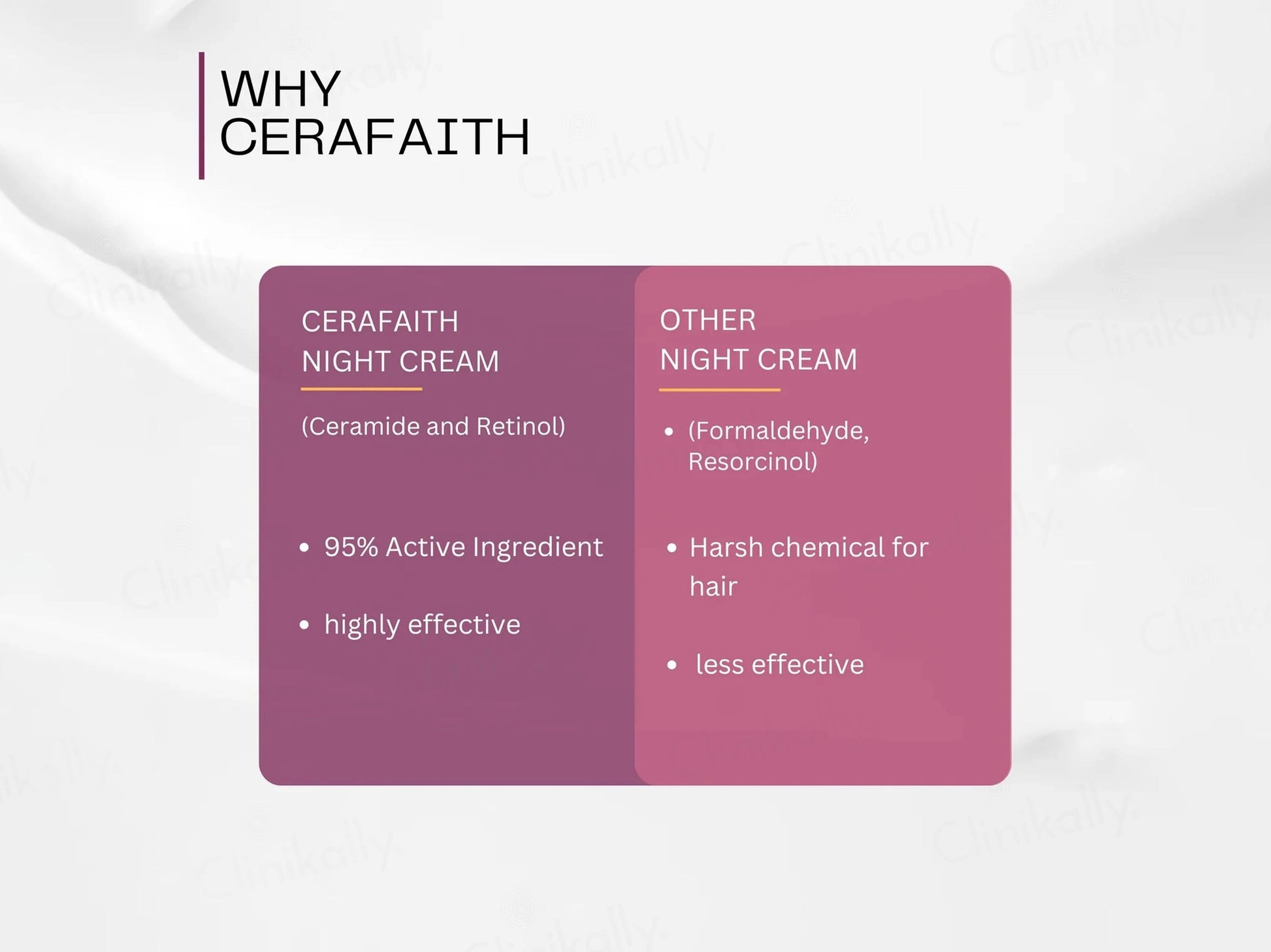 Cerafaith Ceramide and  Retinol Under Eye Cream