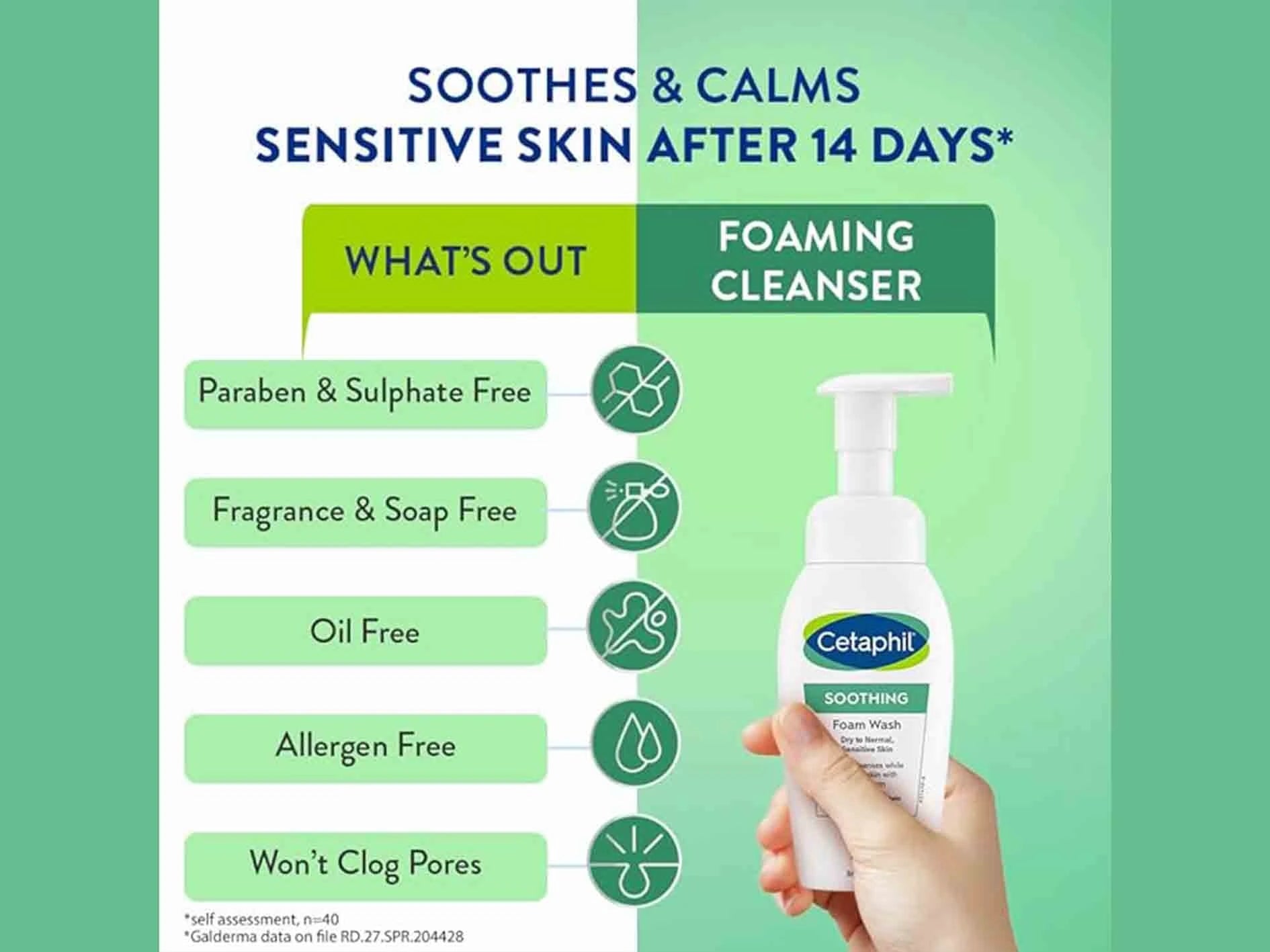 Cetaphil Soothing Foam Wash