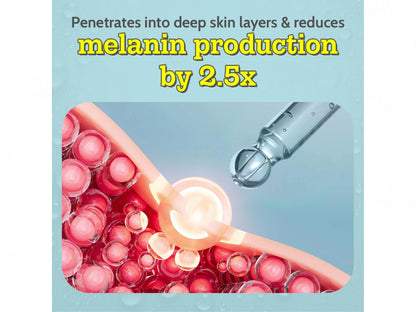 Chemist At Play 10 Percent Vitamin C Brightening Face Serum