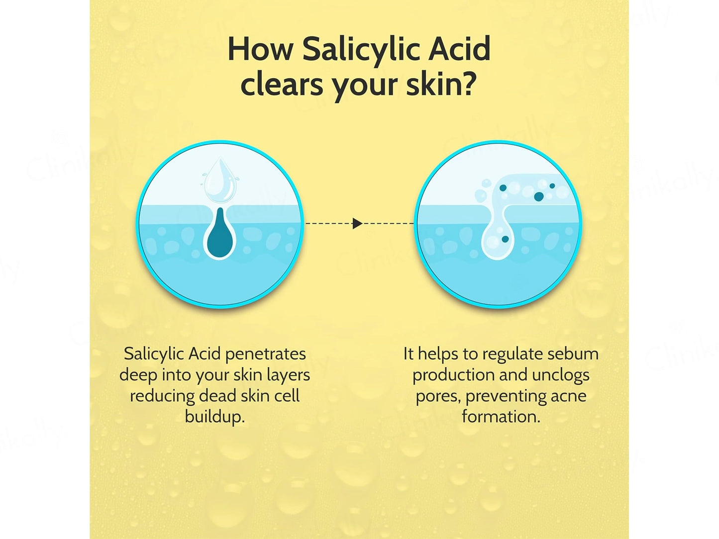 Chemist At Play 2 Percent Salicylic Acid Acne Control Face Serum