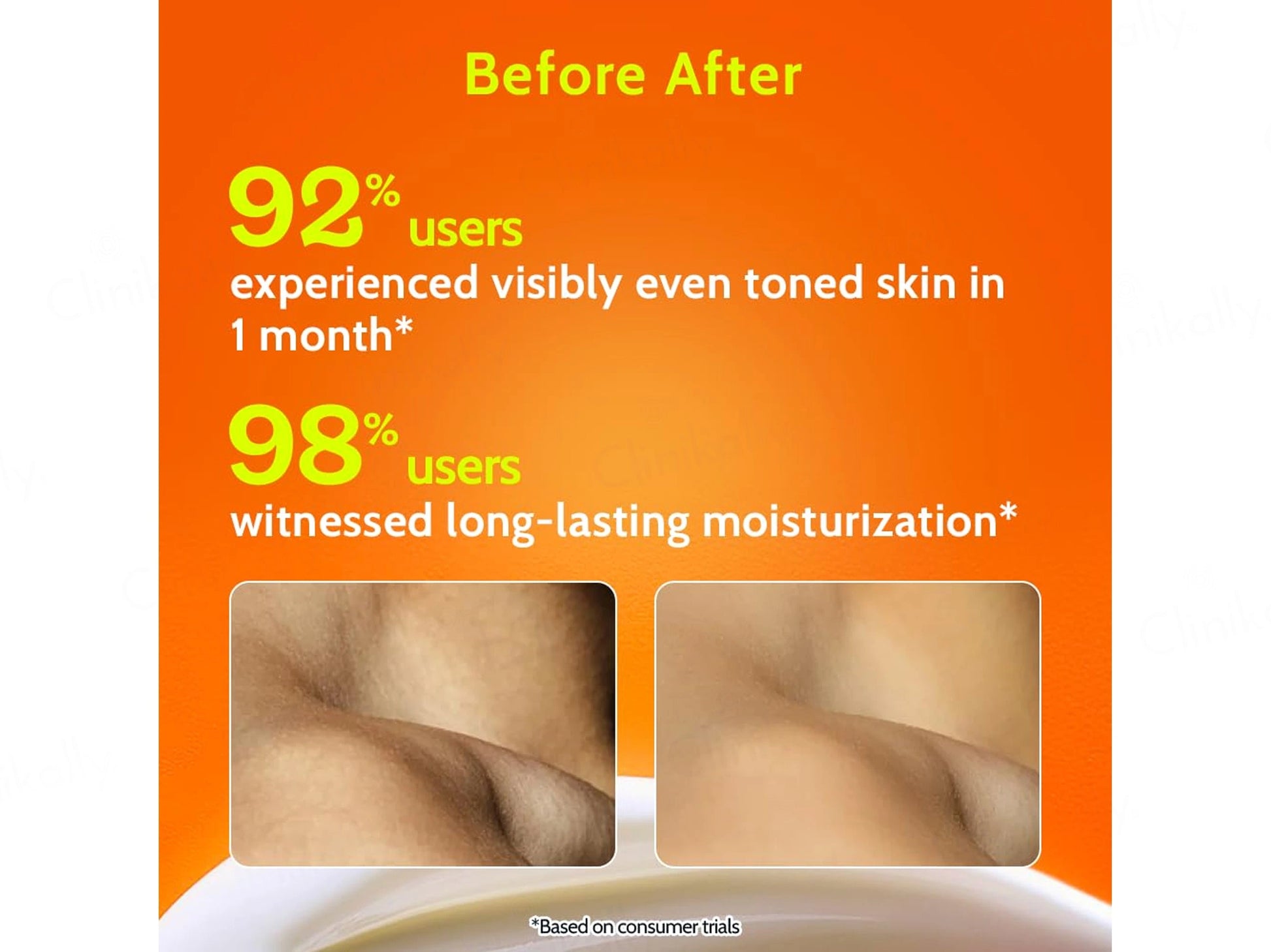 Chemist At Play 5 Percent AHA Body Lotion