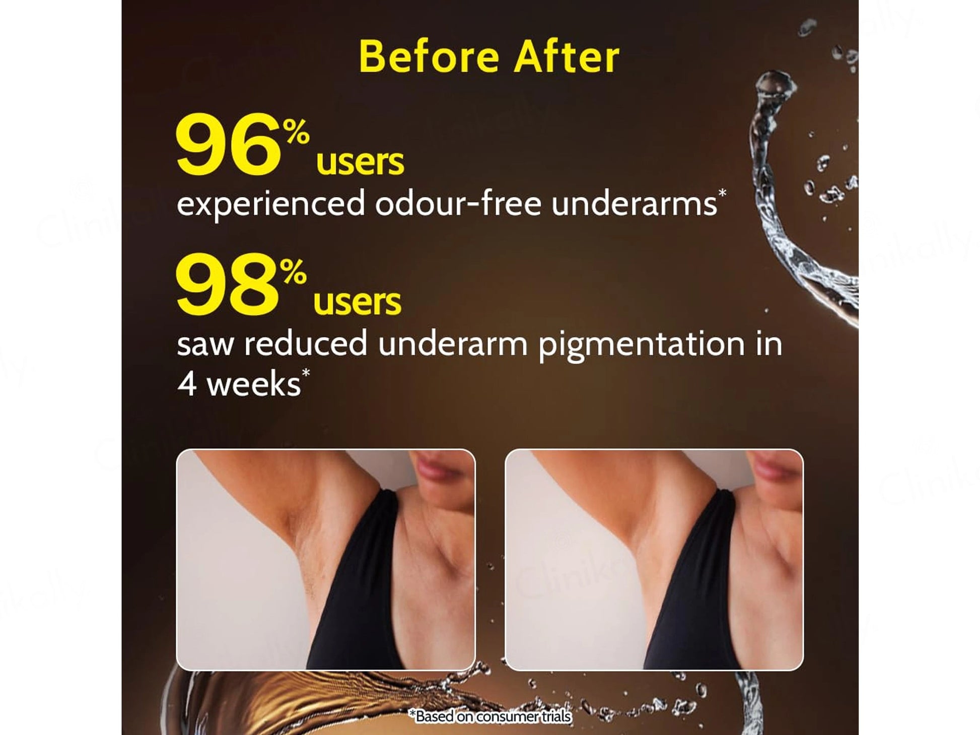 Chemist At Play 5 Percent AHAs  Vitamin C Underarm Roll On
