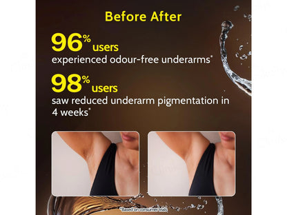 Chemist At Play 5 Percent AHAs  Vitamin C Underarm Roll On