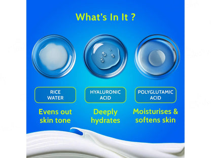 Chemist At Play Hyaluronic Acid Daily Hydrating Body Lotion