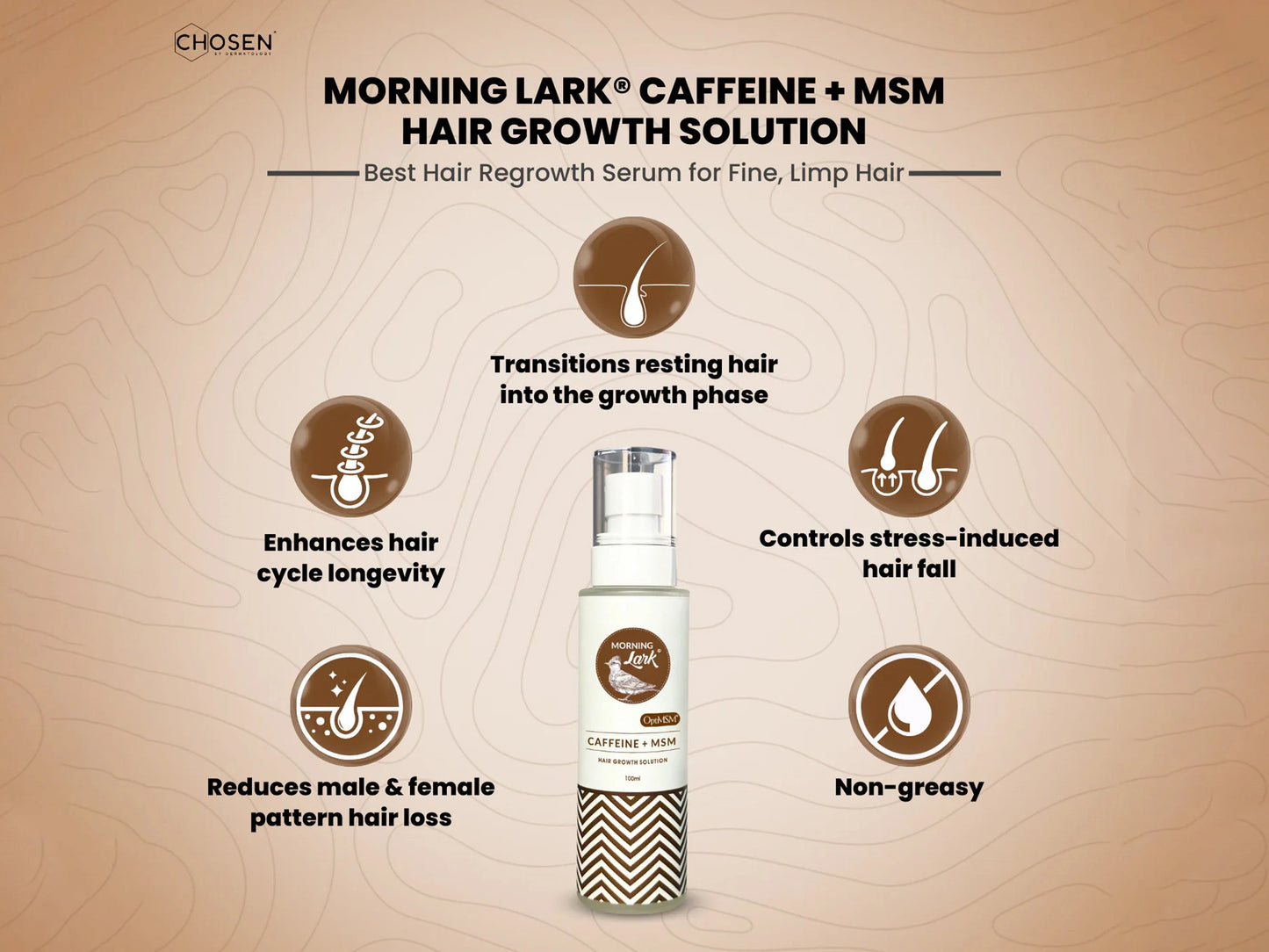 Chosen Morning Lark Caffeine  MSM Hair Growth Solution