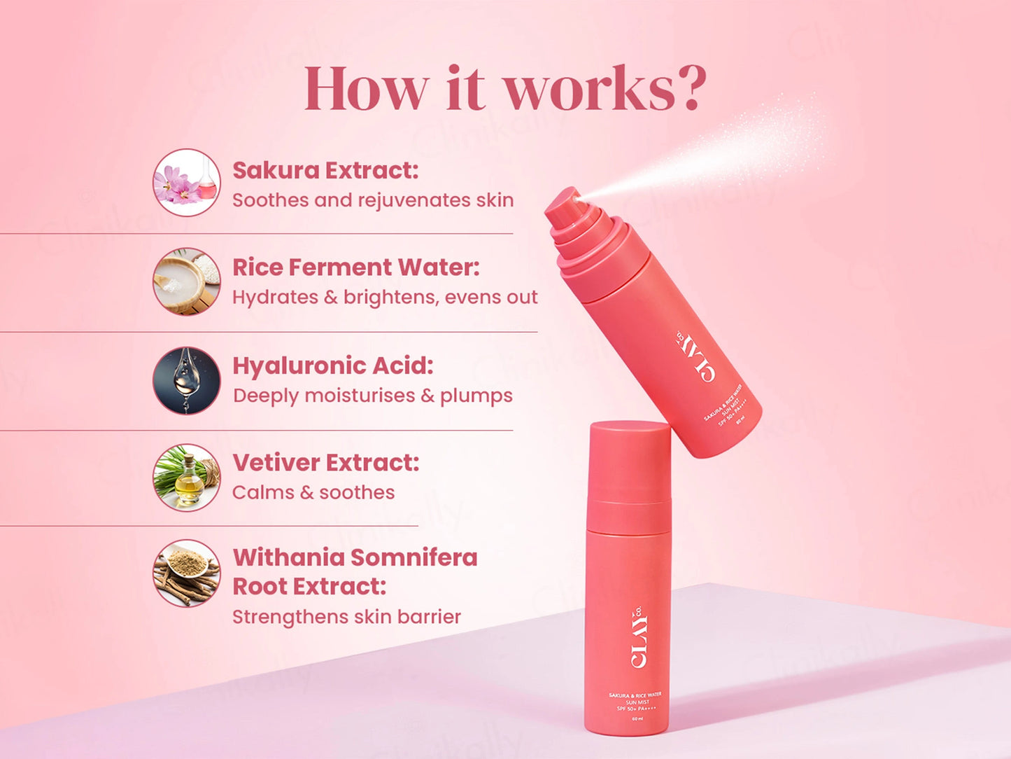 ClayCo Sakura and  Rice Water Sun Mist Sunscreen SPF 50 PA