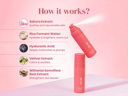 ClayCo Sakura and  Rice Water Sun Mist Sunscreen SPF 50 PA