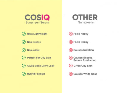 CosIQ Serum Sunscreen SPF 50 PA