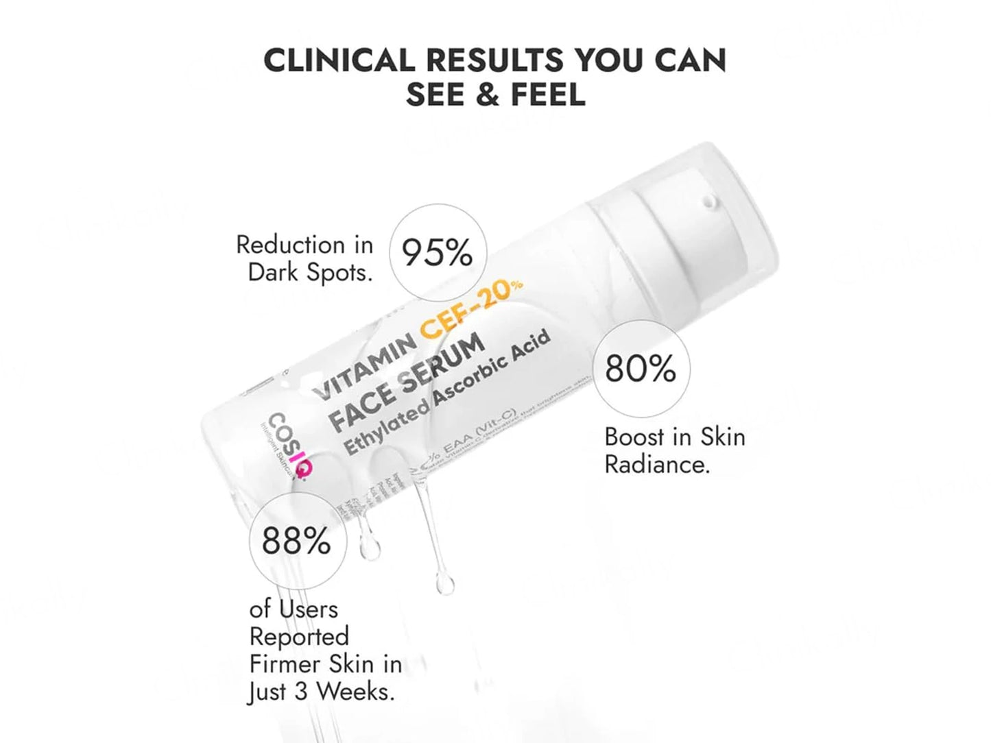 CosIQ Vitamin CEF-20 Percent Ethylated Ascorbic Acid Glow Face Serum