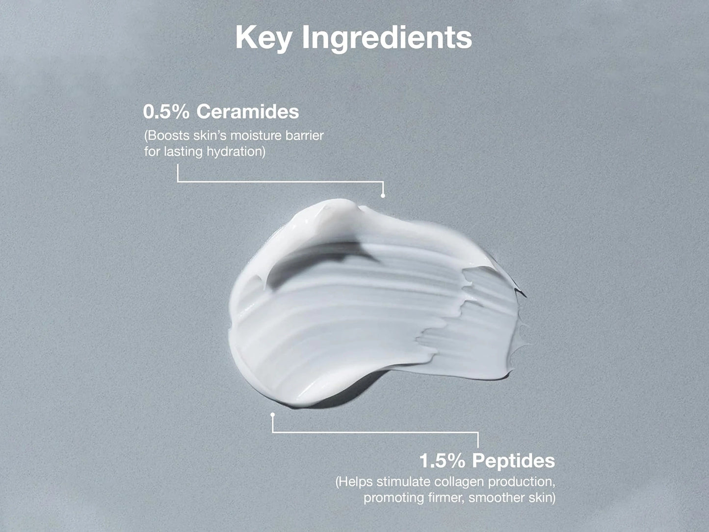 CosiQ CPM 2 Percent Ceramides  Peptides Lightweight Moisturiser Gel
