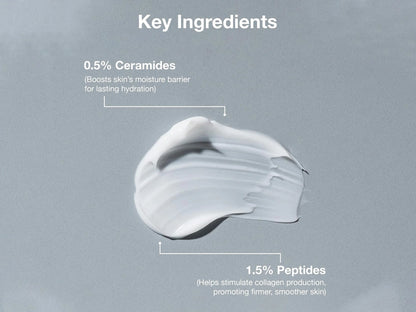 CosiQ CPM 2 Percent Ceramides  Peptides Lightweight Moisturiser Gel