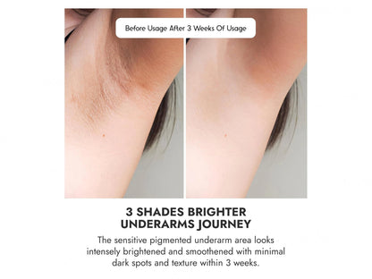 CosiQ Underarm Roll-On Serum With Mandelic Acid