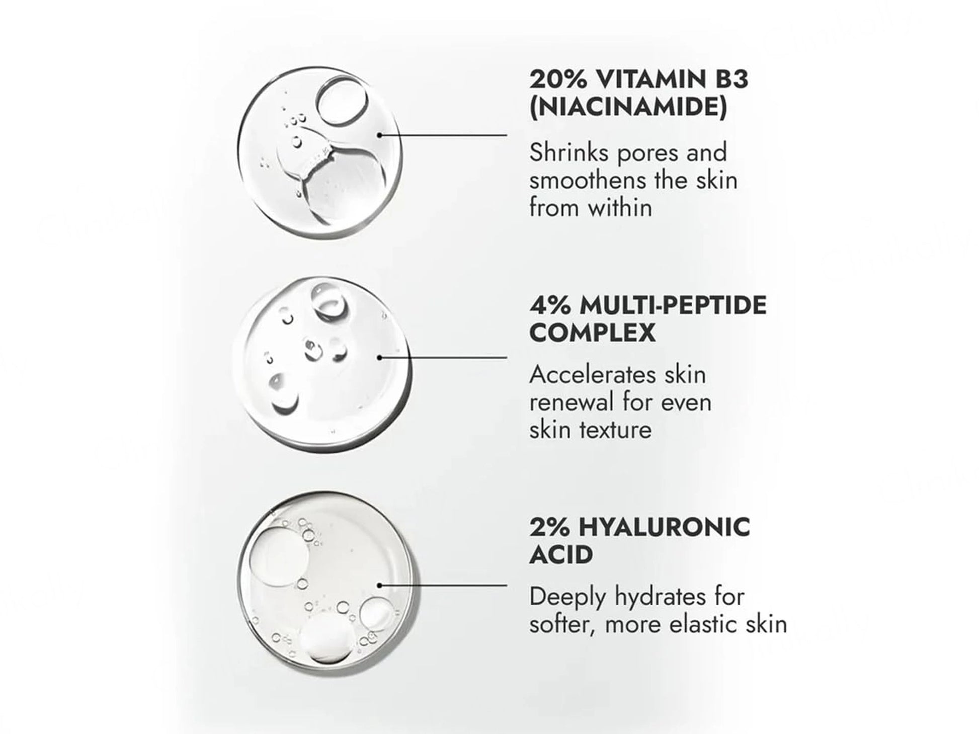 CosiQ Vitamin B3-20 Percent Niacinamide  Peptides Face Serum