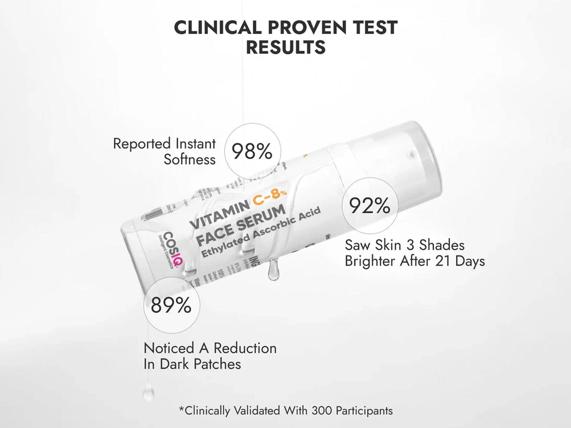 CosiQ Vitamin C-8 Percent Ethylated Ascorbic Acid Face Serum