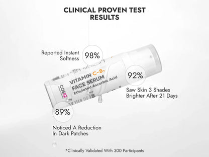 CosiQ Vitamin C-8 Percent Ethylated Ascorbic Acid Face Serum