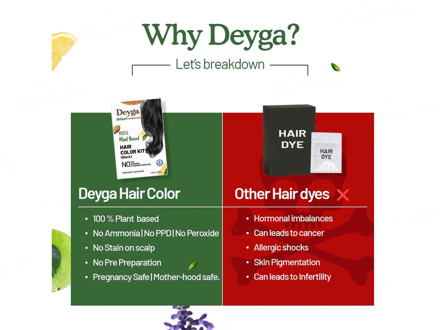 Deyga 100 Percent Plant Based Hair Colour Kit - Black