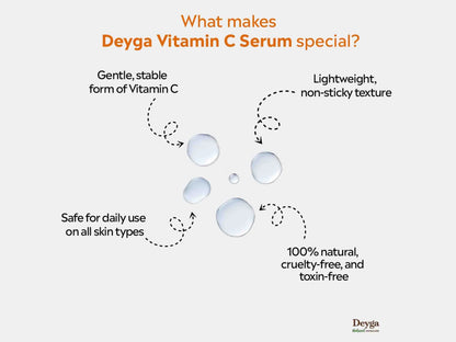 Deyga 10 Percent Vitamin C Face Serum