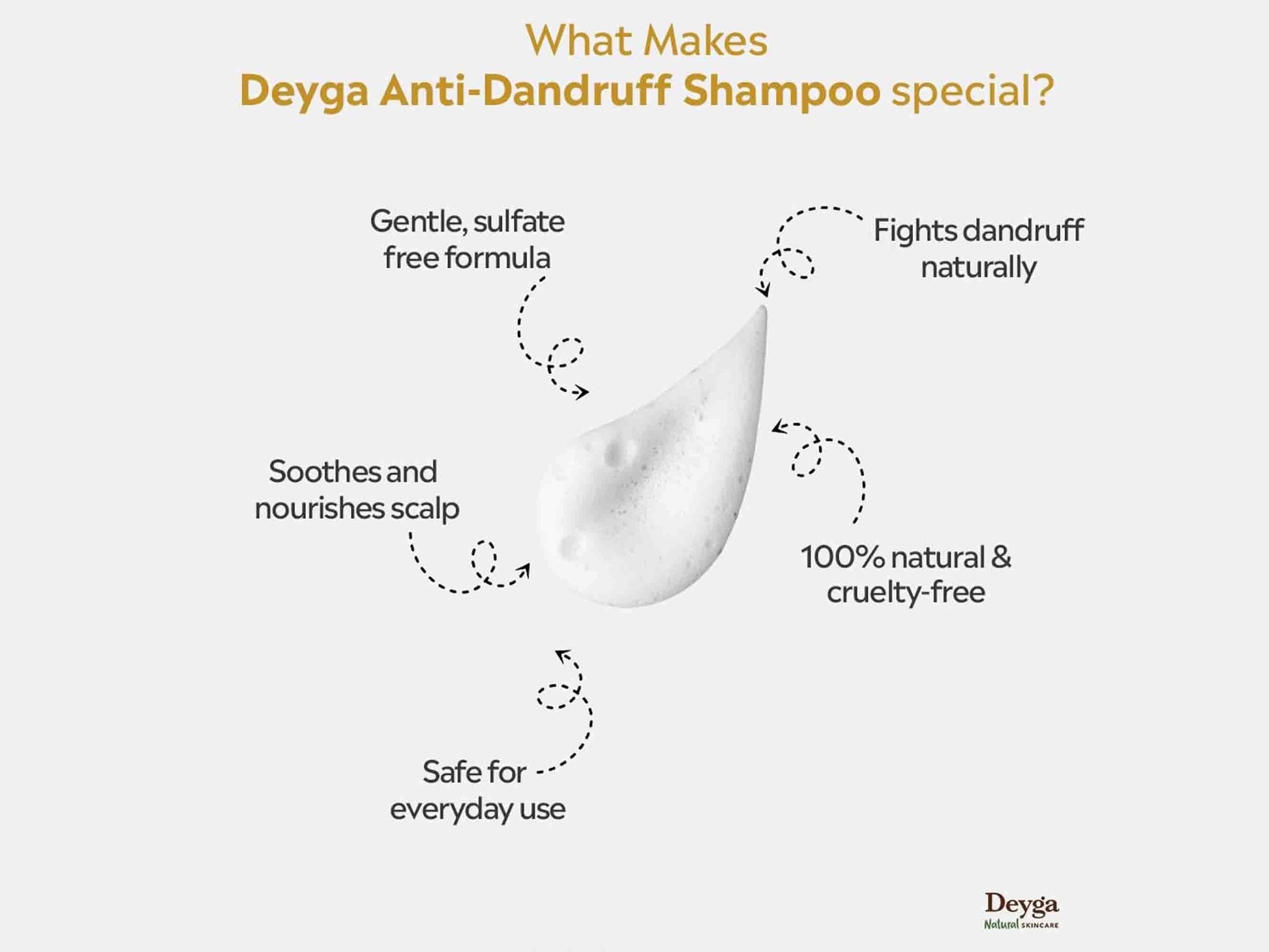 Deyga Anti Dandruff Shampoo