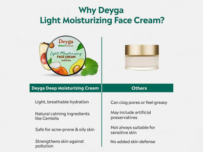 Deyga Light Moisturising Face Cream