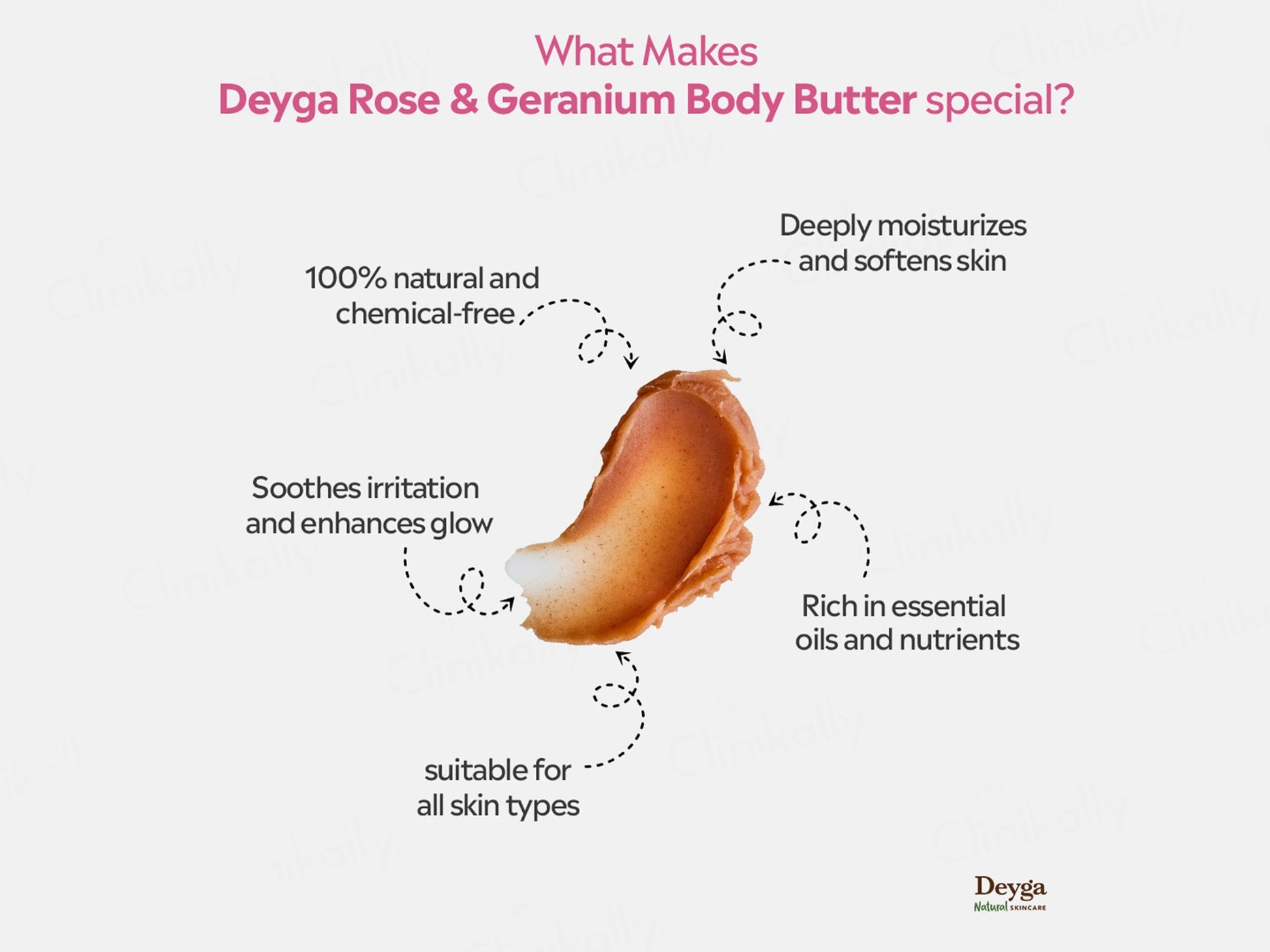 Deyga Rose and  Geranium Body Butter