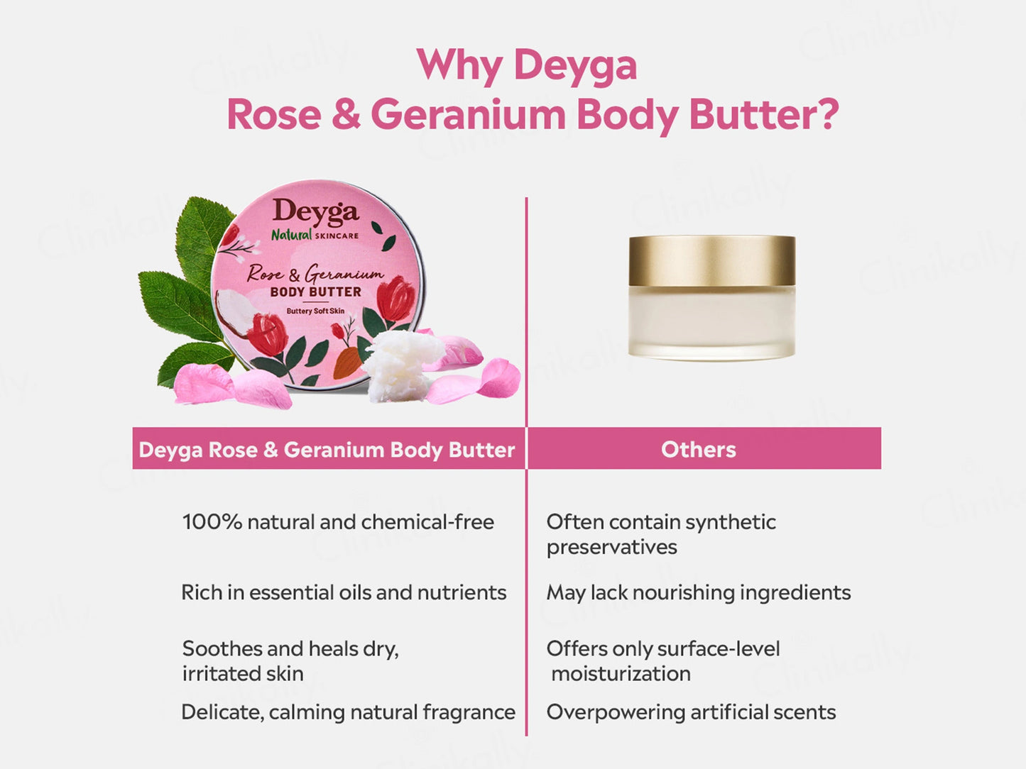 Deyga Rose and  Geranium Body Butter