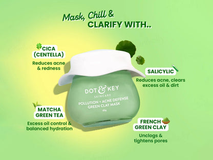Dot and  Key Pollution  Acne Defense Green Clay Mask