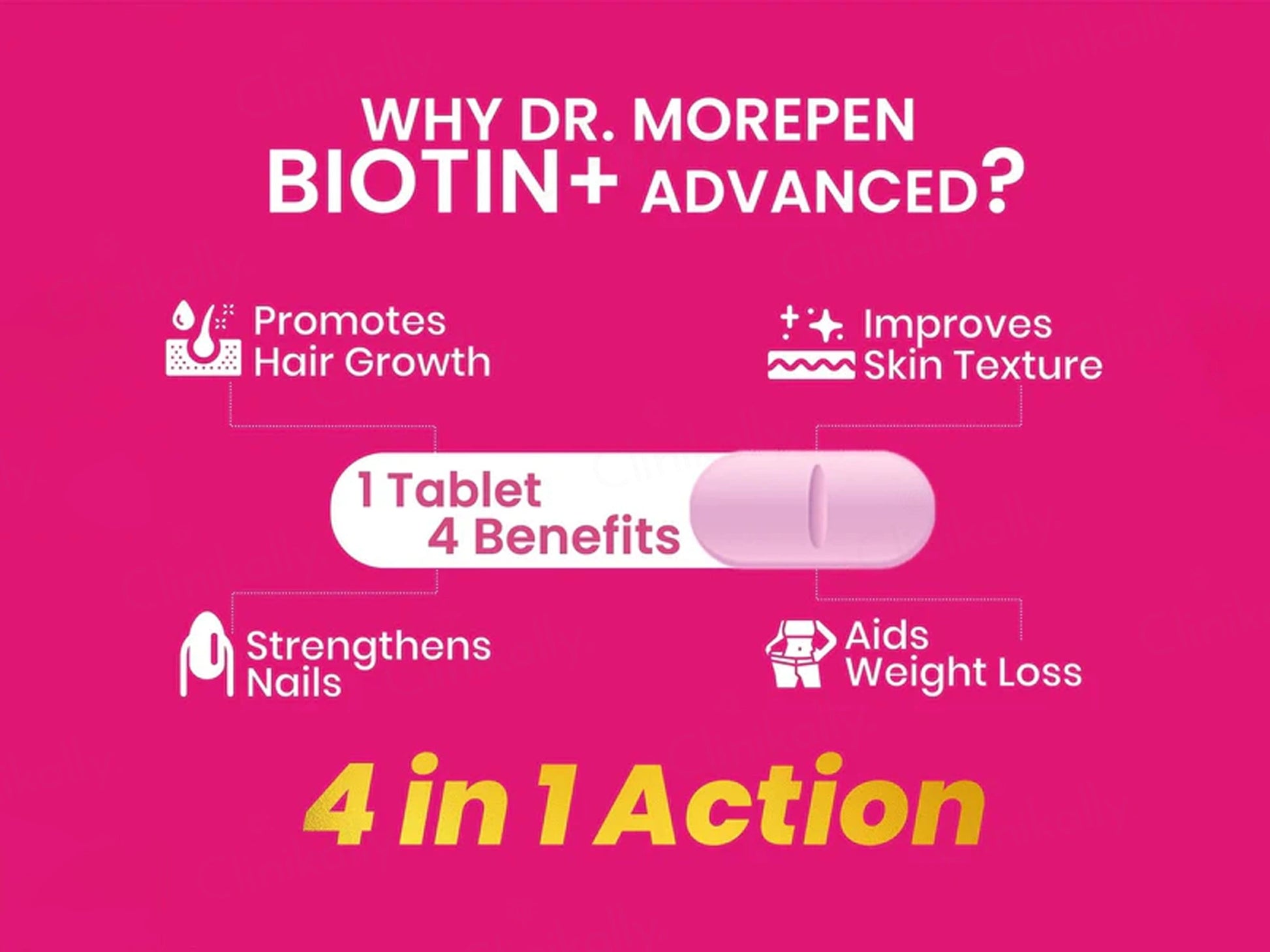 Dr. Morepen Biotin Advanced Tablet