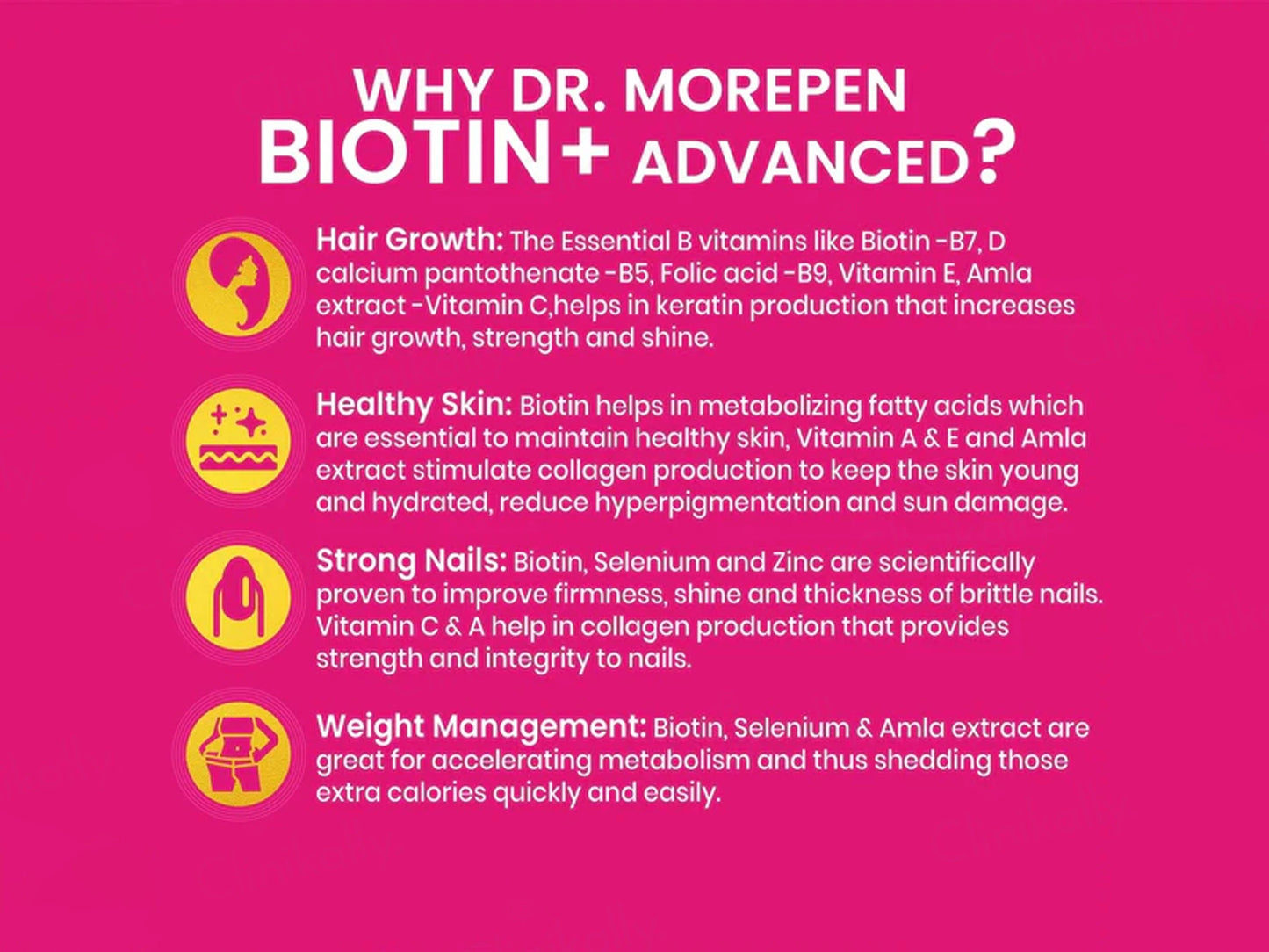 Dr. Morepen Biotin Advanced Tablet