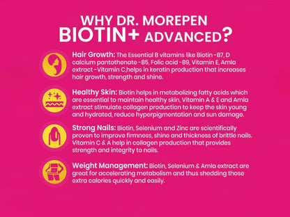 Dr. Morepen Biotin Advanced Tablet