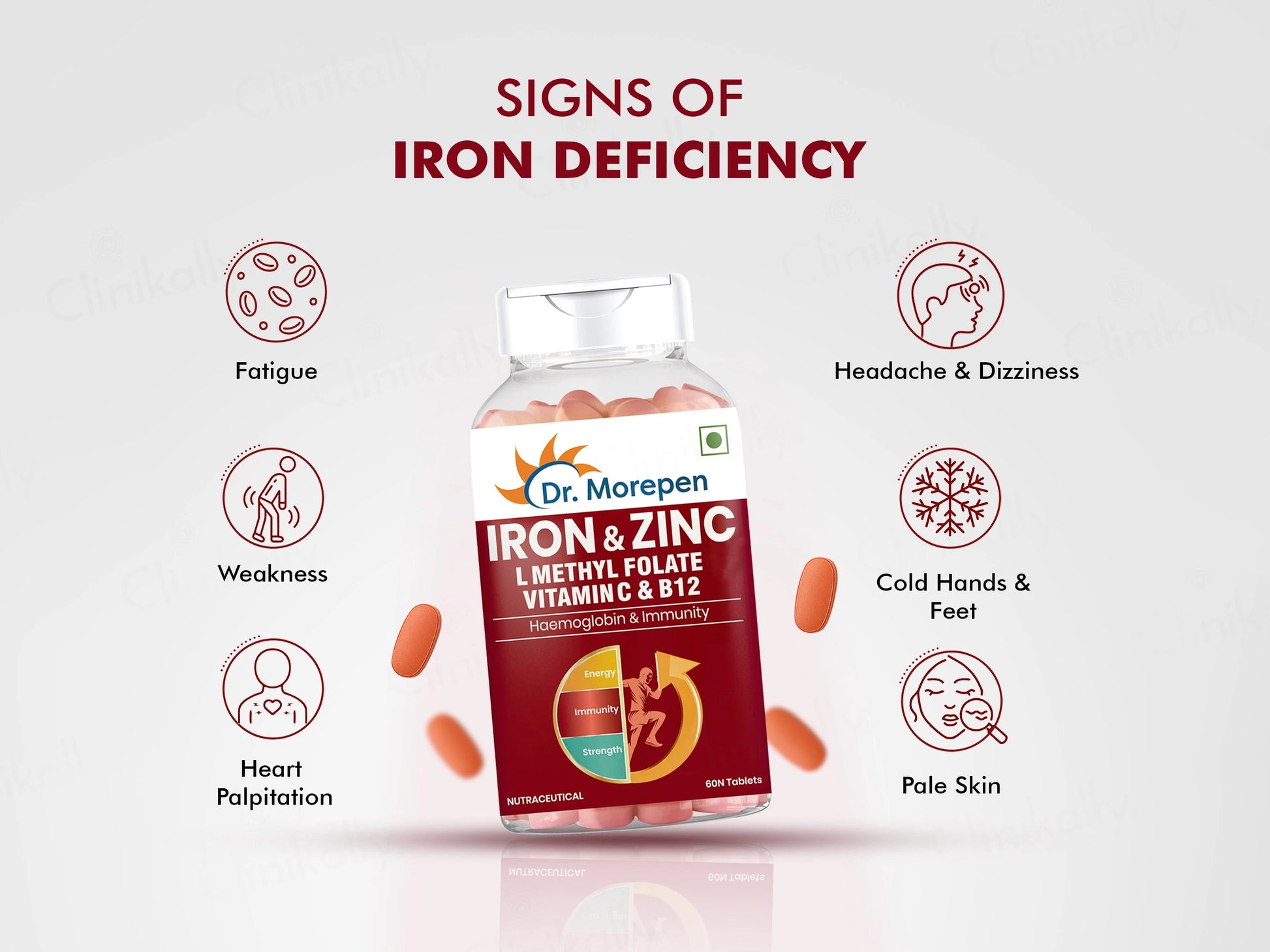 Dr. Morepen Iron and  Zinc, L-Methyl Folate, Vitamin C and  B12 Tablet
