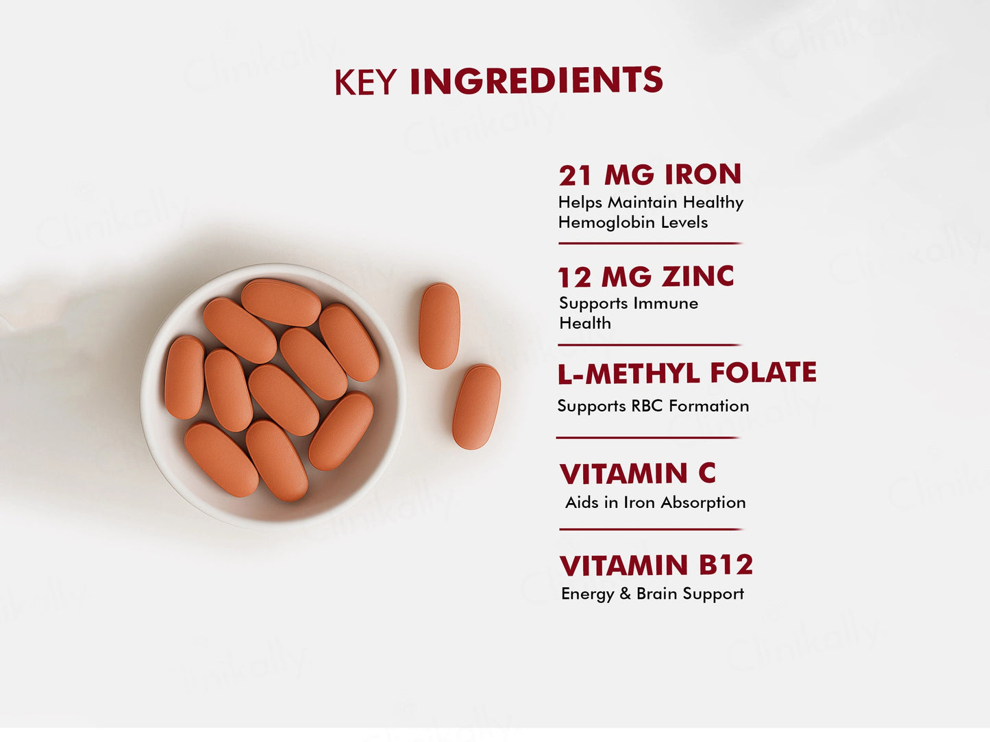 Dr. Morepen Iron and  Zinc, L-Methyl Folate, Vitamin C and  B12 Tablet