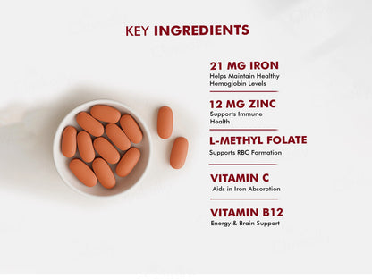 Dr. Morepen Iron and  Zinc, L-Methyl Folate, Vitamin C and  B12 Tablet