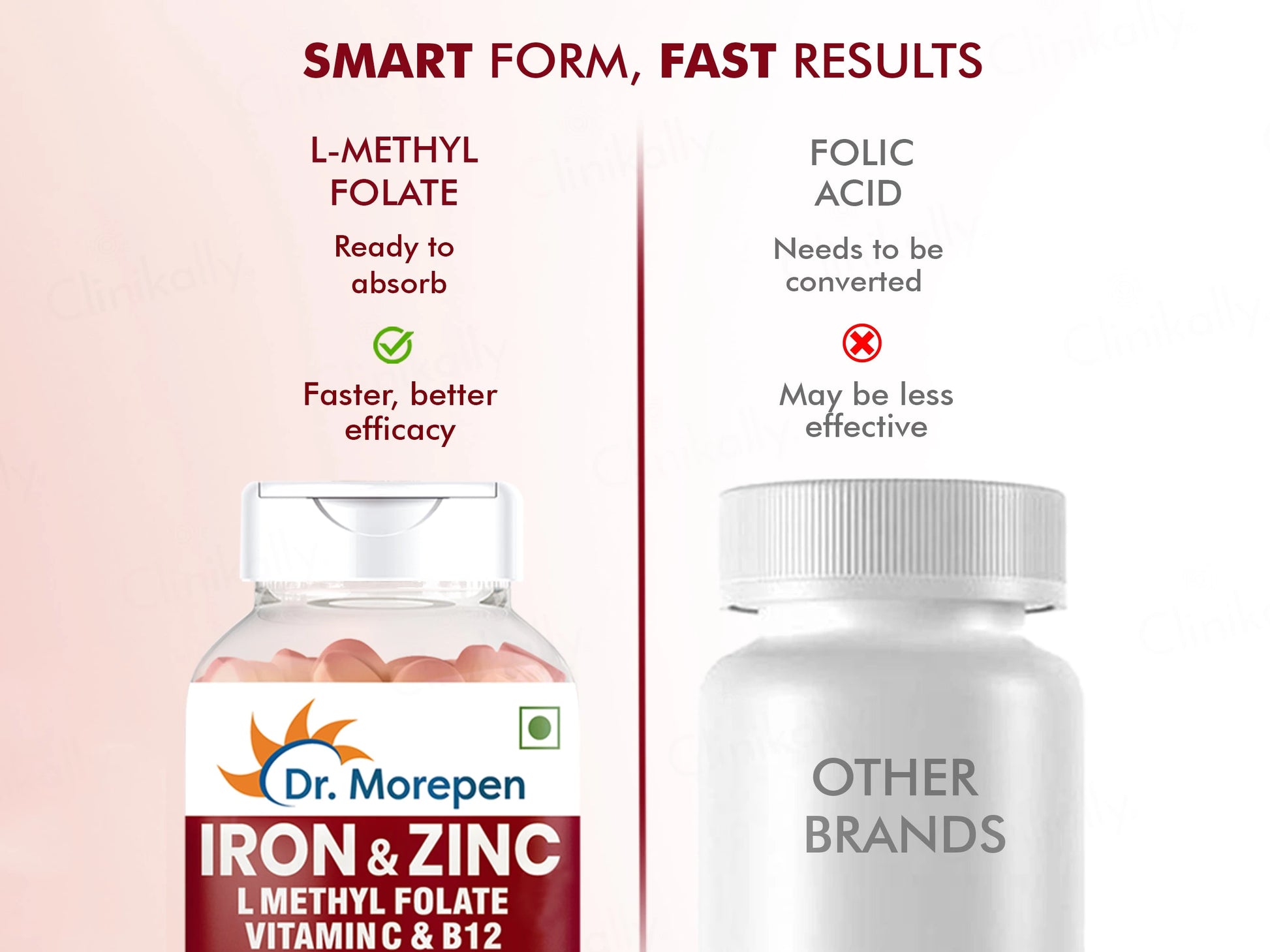 Dr. Morepen Iron and  Zinc, L-Methyl Folate, Vitamin C and  B12 Tablet